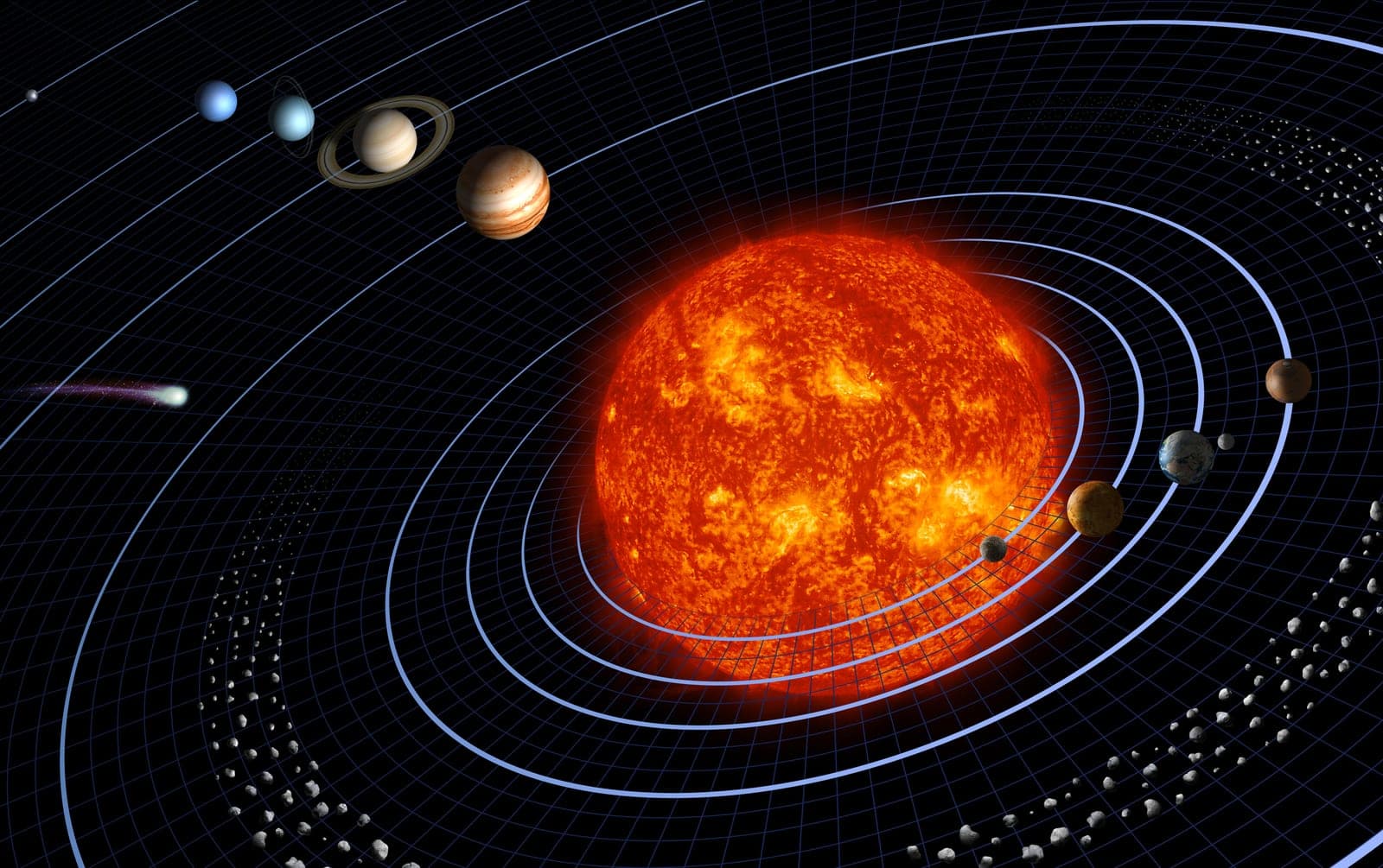 Illustration: the Sun in the middle of the planets' orbits, with the planets drawn much closer together than they really are.
